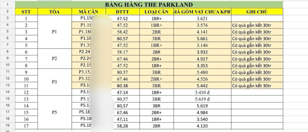 Bảng giá The Parkland - Imperia Ocean City đang mở bán