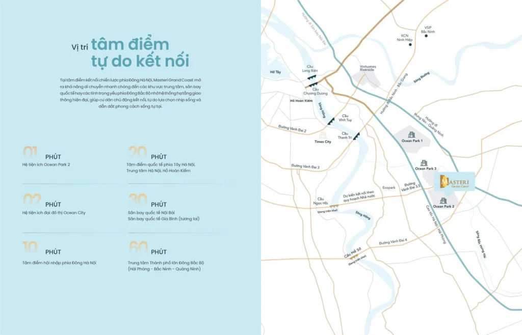 Vị trí Masteri Grand Coast