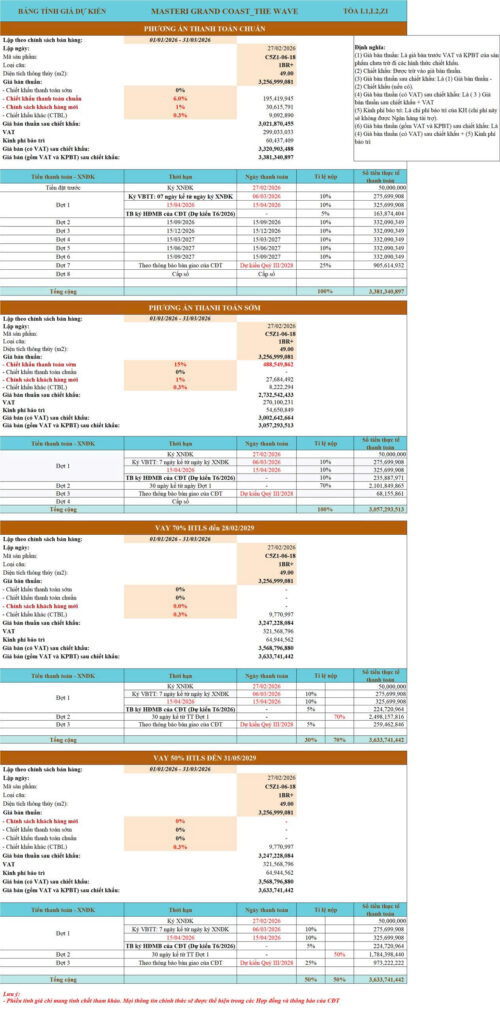 Căn Hộ 1PN+ Masteri Grand Coast 49m² Chỉ Từ 845 Triệu Ban Đầu